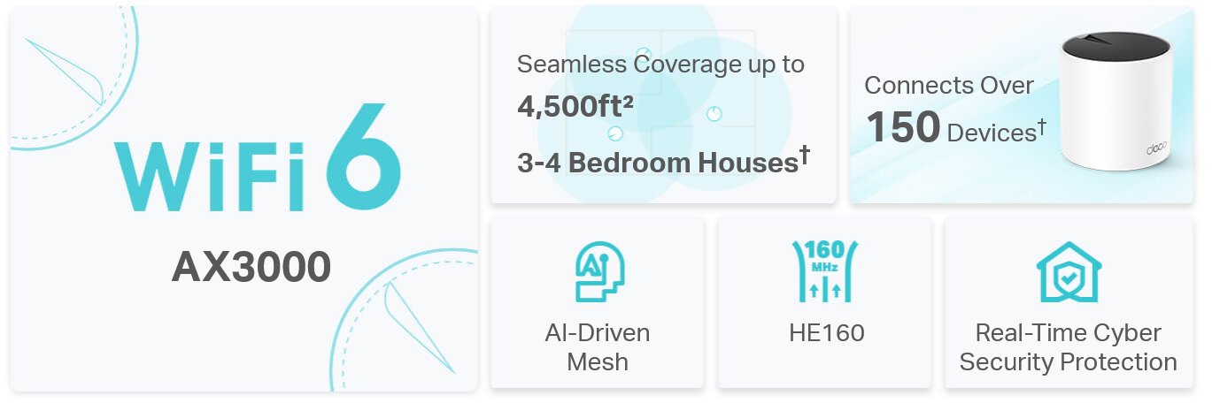 TP-Link Deco X55 2 pack
