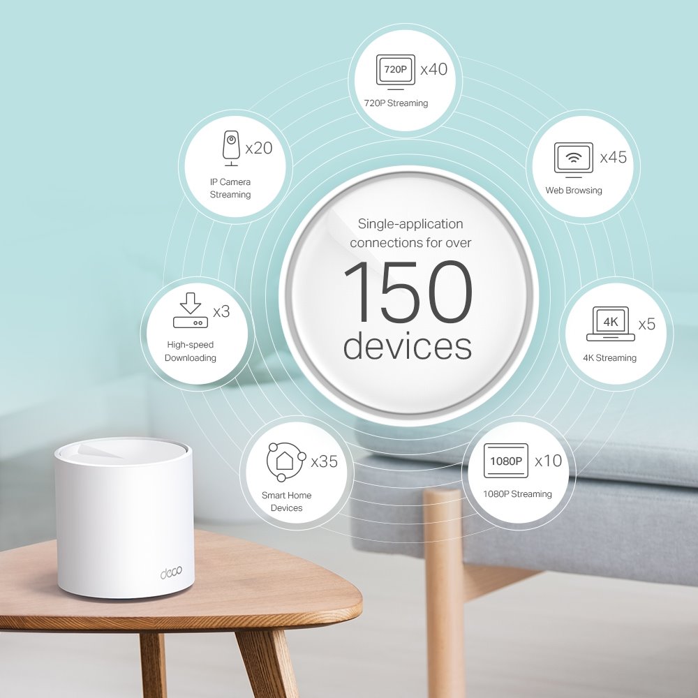 TP-Link Deco X60 (3 balenia)