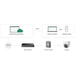 TP-Link IES206G, priemyselný prepínač Easy Switch na lištu DIN