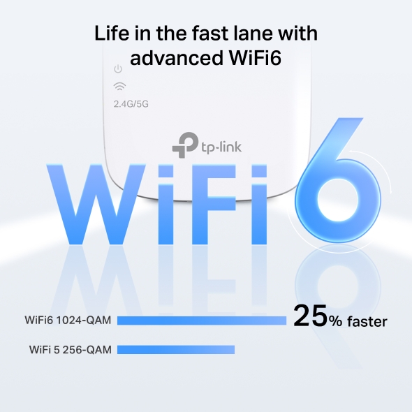 TP-Link RE660X