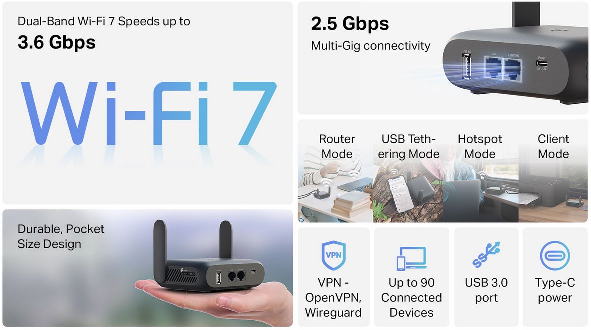 TP-Link TL-WR3602BE Cestovný router Wi-Fi 7
