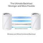 TP-Link Wifi7 home mesh Deco BE65 Pro (1-pack)