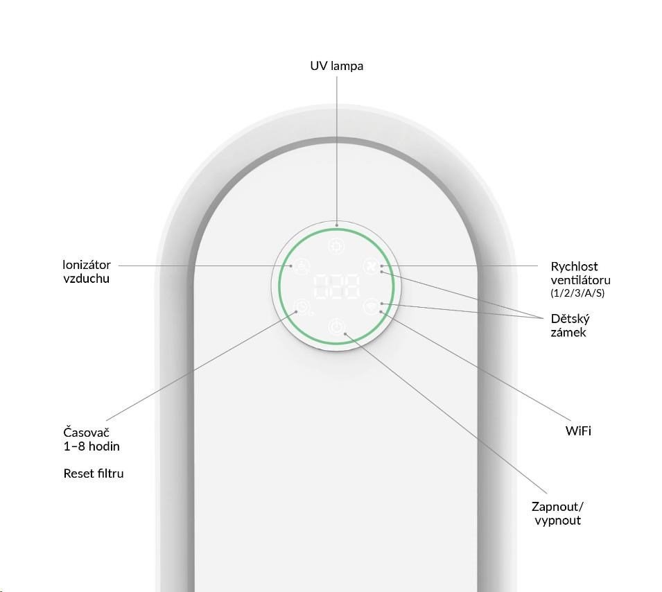 TrueLife AIR Purifier P5 WiFi 8594175355703