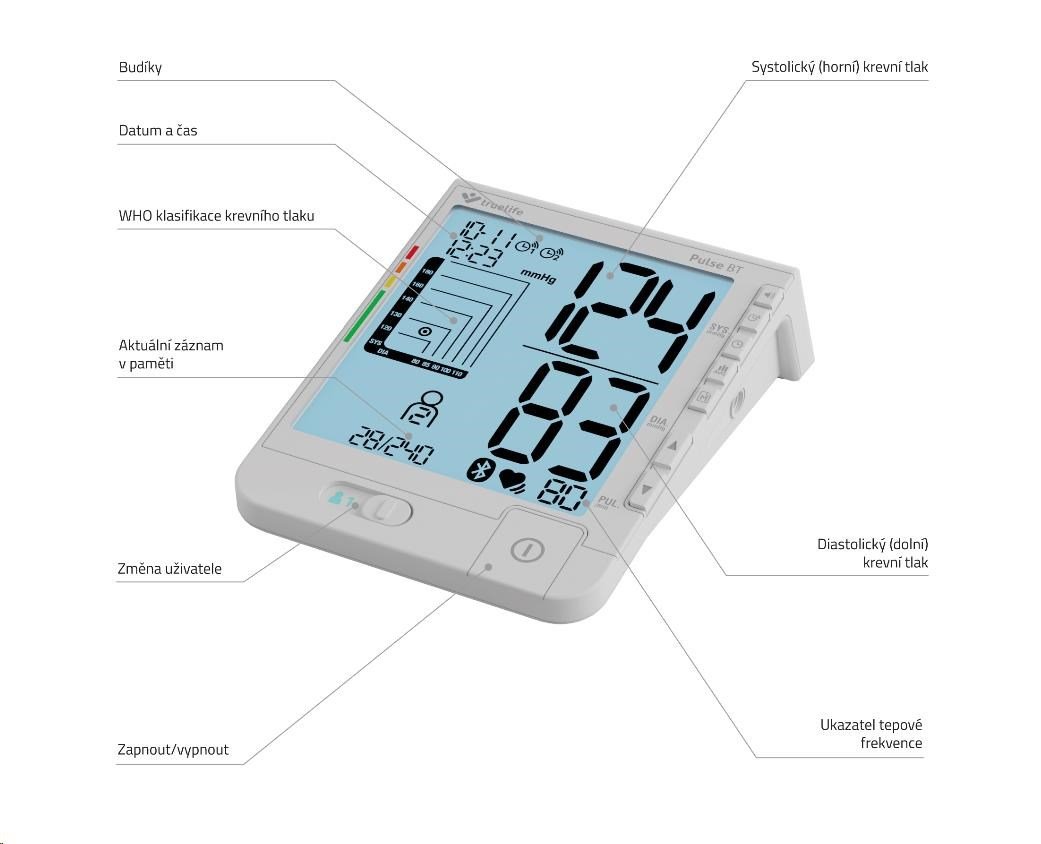 TrueLife Pulse BT 8594175355789