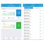 Ubiquiti NanoBeam 2AC-13, 2,4 GHz MIMO, 13 dBi