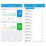 Ubiquiti NanoBeam 2AC-13, 2,4 GHz MIMO, 13 dBi