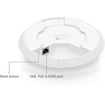 UBIQUITI U6+