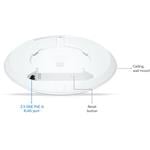 Ubiquiti U7-Lite, UniFi AP