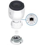 UBIQUITI UVC-G4-PRO