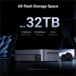 UGREEN NASync DXP480T Plus