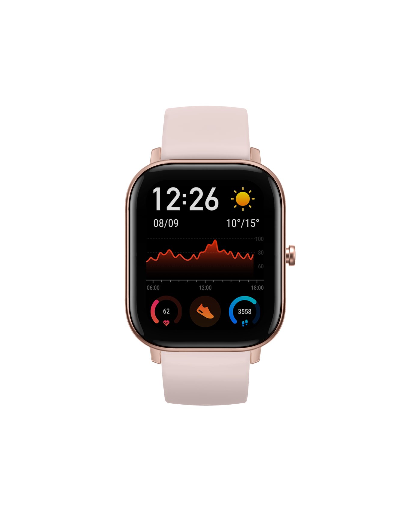 xiaomi amazfit gts rose pink