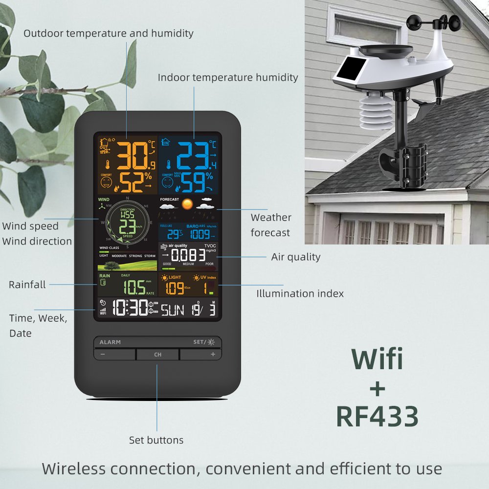 Xtend Home - Meteostanice, Wi-Fi, historie data, napojení na Scenes