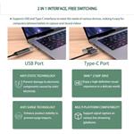 Zachytávač/grafber HDMI PremiumCord s konektorom USB3.0 a USB-C