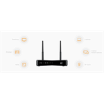 ZYXEL LTE-3301PLUS